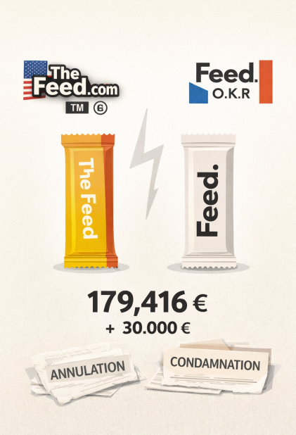 La startup française Feed condamnée pour contrefaçon (TJ Paris, 18 février 2026)